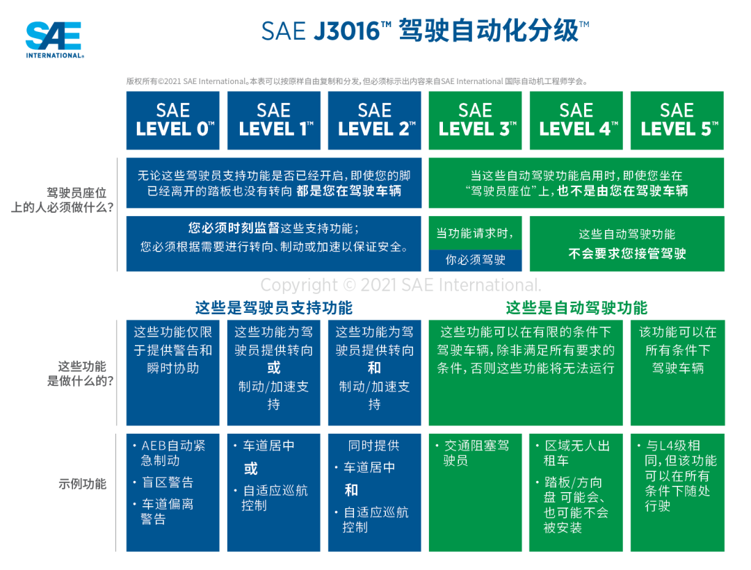 敲敲干货 | 多屏HMI设计原来有这么多学问...